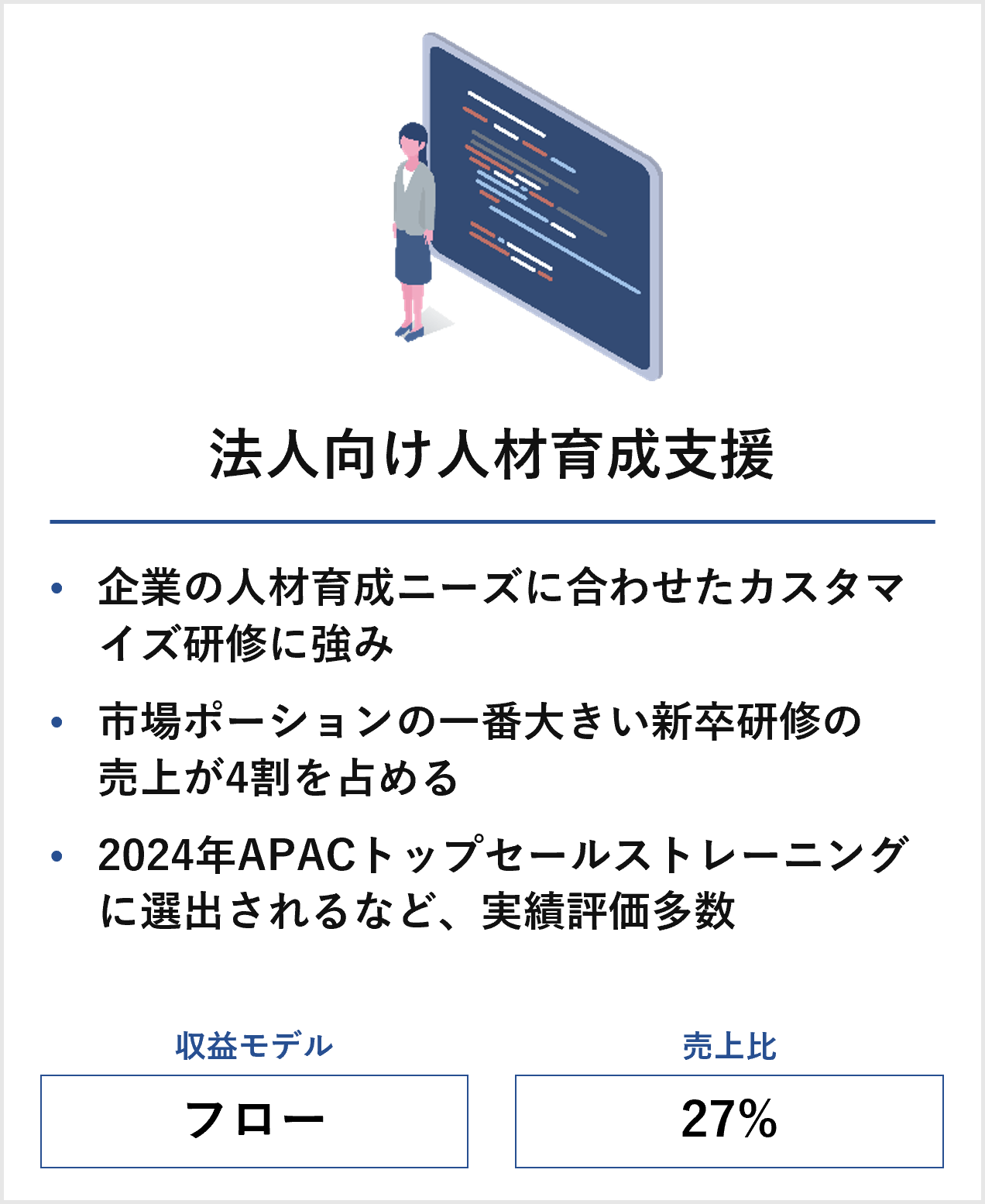 研修事業